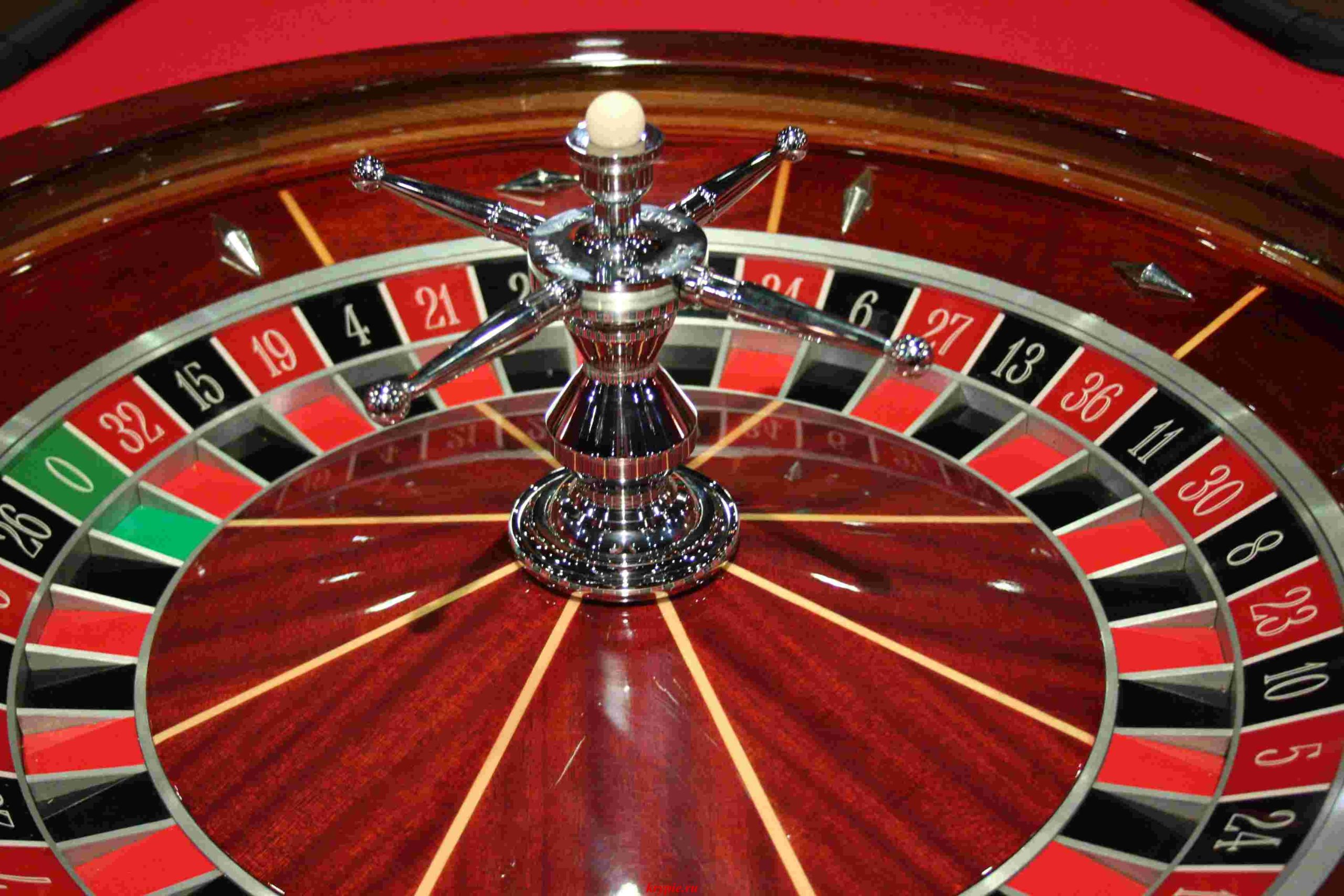 стратегии казино в рулетку