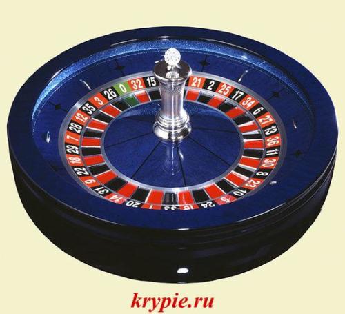 Колесо рулетки